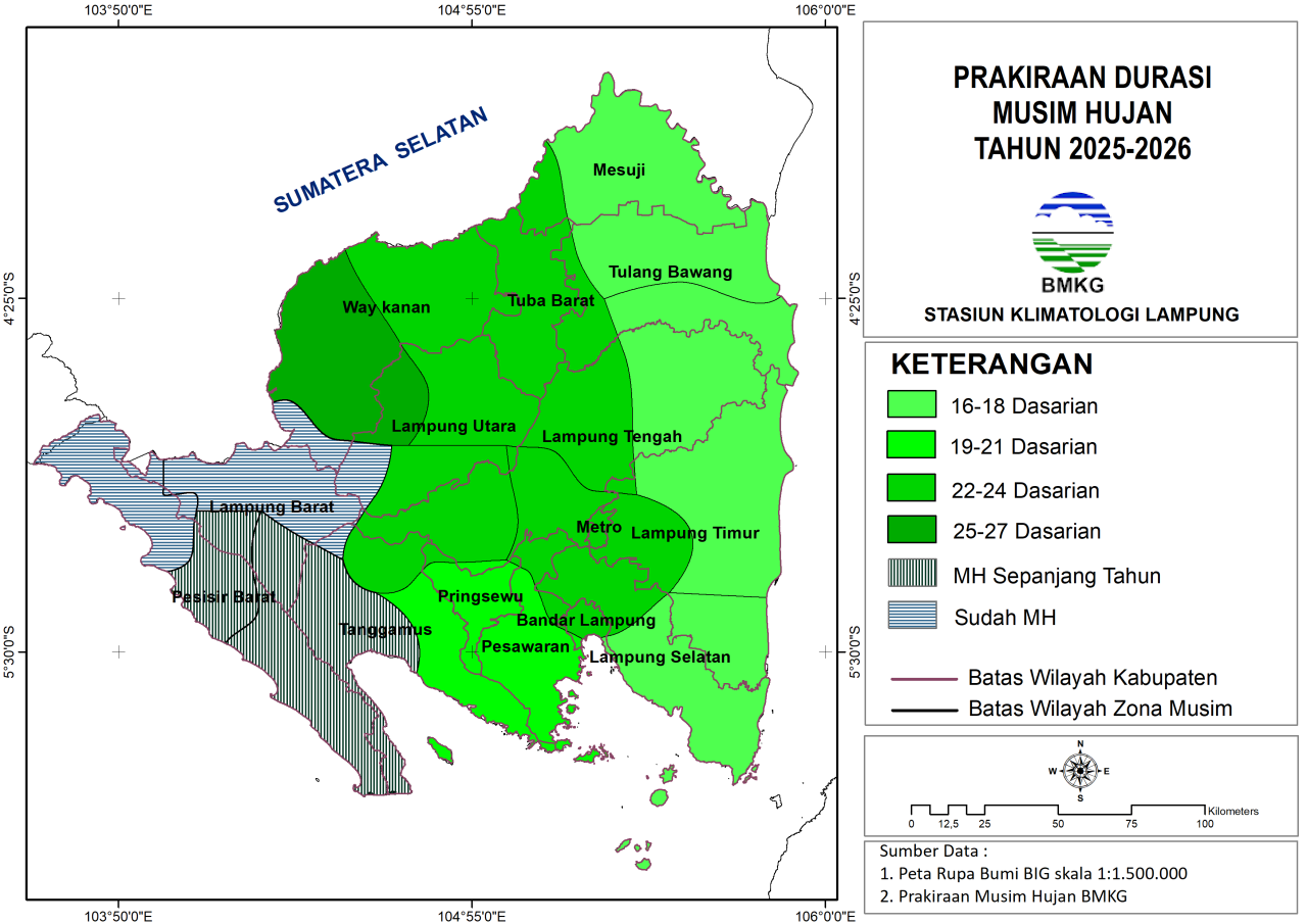 Durasi Musim Hujan