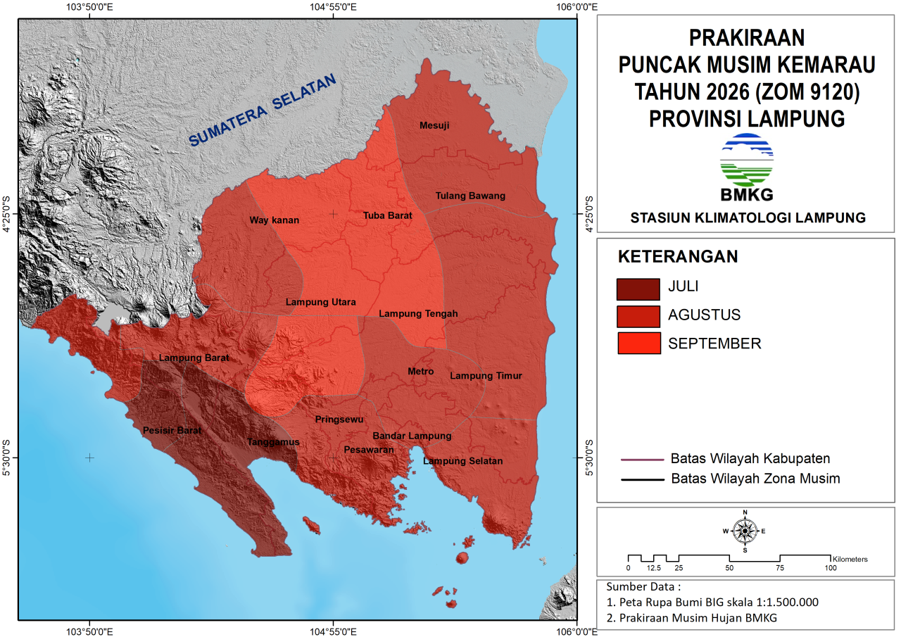 Puncak Musim Kemarau
