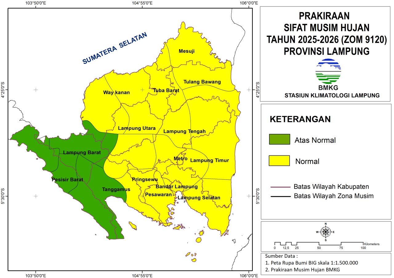 Sifat Musim Hujan